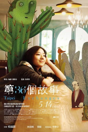 Xem Phim 36 Câu Chuyện Vietsub HD Online - Rophim