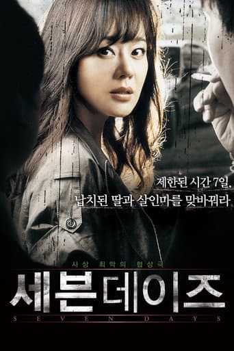 Xem Phim 7 Ngày Địa Ngục Vietsub HD Online - Rophim