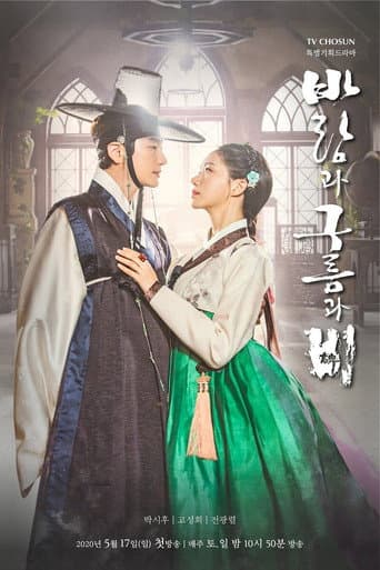 Xem Phim Mây Gió và Mưa Vietsub HD Online - Rophim