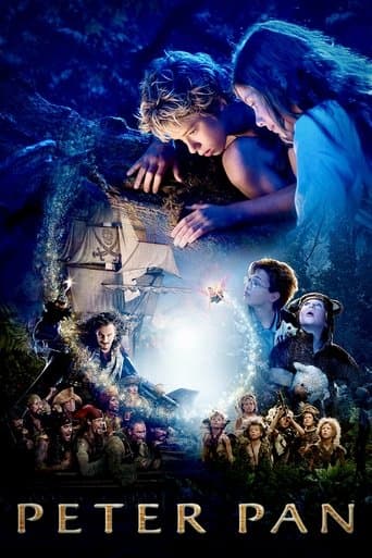 Xem Phim Chú Bé Peter Pan Vietsub HD Online - Rophim