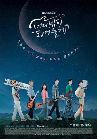 Xem Phim Anh Là Hiệp Sĩ Bóng Đêm Của Em Vietsub HD Online - Rophim
