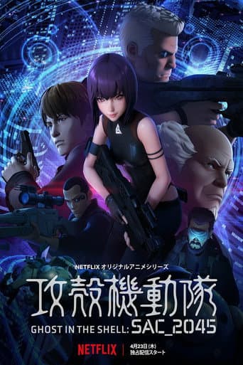 Xem Phim Vỏ Bọc Ma: SAC_2045 Vietsub HD Online - Rophim