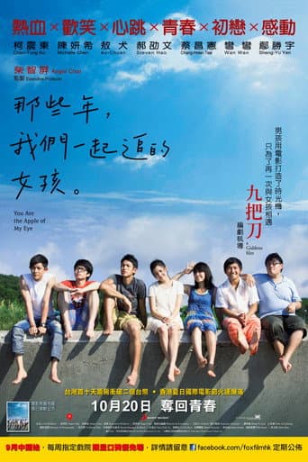 Xem Phim Cô Gái Năm Ấy Chúng Ta Cùng Theo Đuổi Vietsub HD Online - Rophim