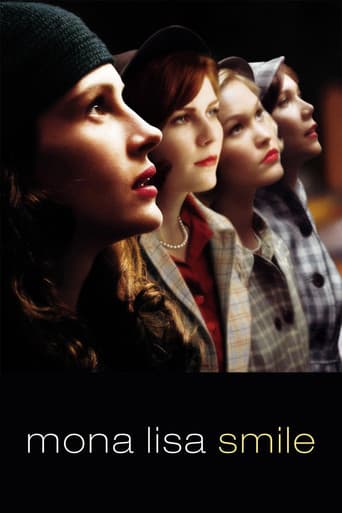 Xem Phim Nụ Cười Nàng Mona Lisa Vietsub HD Online - Rophim