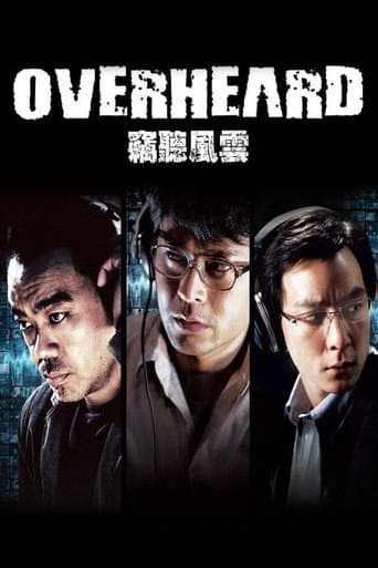Xem Phim Thiết Thính Phong Vân Vietsub HD Online - Rophim