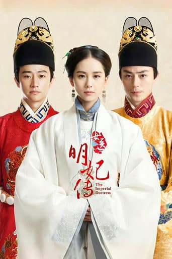 Xem Phim Nữ Y Minh Phi Truyện Vietsub HD Online - Rophim