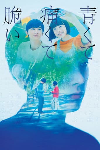 Xem Phim Thanh Xuân, Đau Đớn Và Mong Manh Vietsub HD Online - Rophim