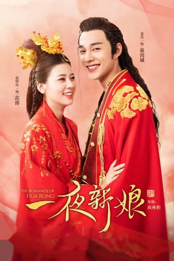 Xem Phim Nhất Dạ Tân Nương Vietsub HD Online - Rophim