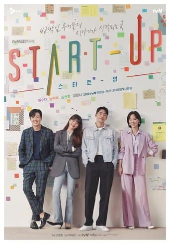 Xem Phim Khởi Nghiệp Vietsub HD Online - Rophim