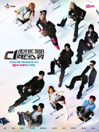 Xem Phim Chiến Binh Đường Phố: Đại Chiến Biên Đạo Vietsub HD Online - Rophim