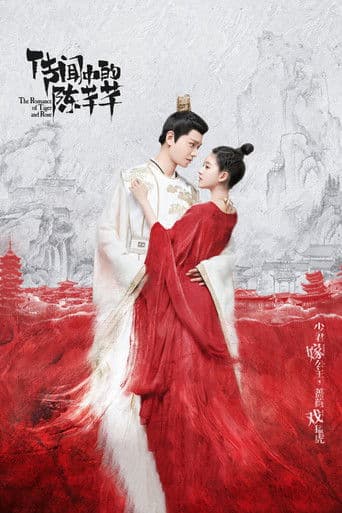 Xem Phim Trần Thiên Thiên Ngày Ấy Bây Giờ Vietsub HD Online - Rophim
