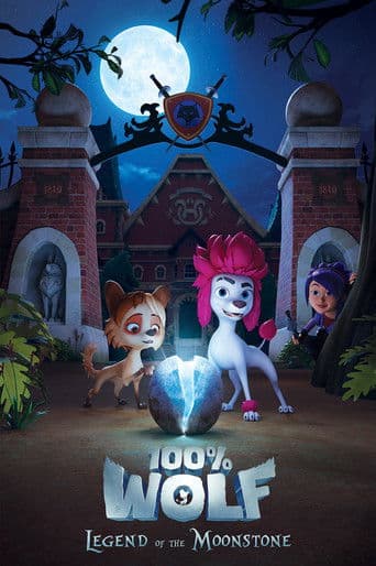 Xem Phim 100% Sói Vietsub HD Online - Rophim