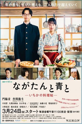 Xem Phim Dao Bếp Và Ớt Sừng Xanh Vietsub HD Online - Rophim