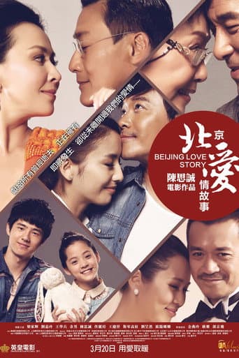 Xem Phim Chuyện Tình Bắc Kinh Vietsub HD Online - Rophim