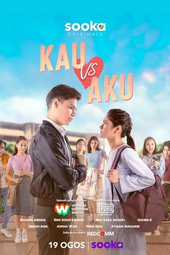 Xem Phim Kau vs Aku Vietsub HD Online - Rophim