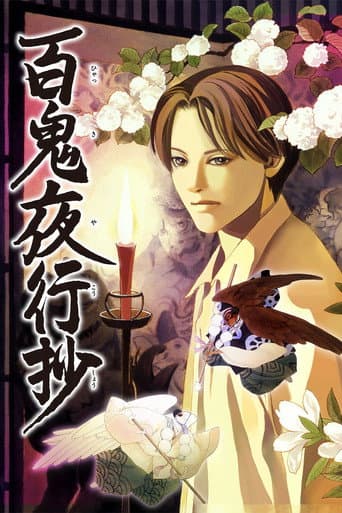 Xem Phim Bách Quỷ Dạ Hành Ký (Hyakki Yagshosho) Vietsub HD Online - Rophim