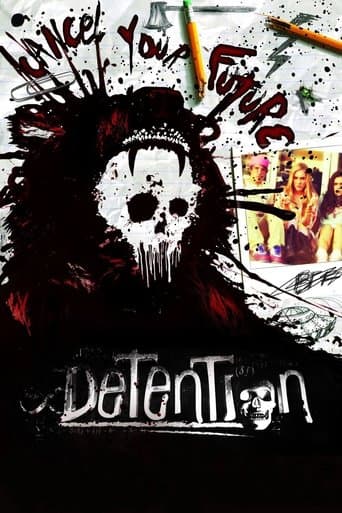 Xem Phim Detention Vietsub HD Online - Rophim