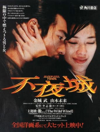 Xem Phim Bất Dạ Thành Vietsub HD Online - Rophim