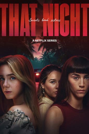 Xem Phim Đêm Đó (Esa noche) Vietsub HD Online - Rophim