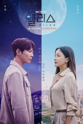 Xem Phim Xứ Sở Alice Vietsub HD Online - Rophim