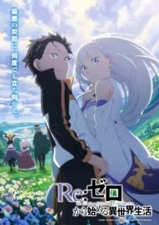 Xem Phim Re:Zero Kara Hajimeru Isekai Seikatsu 3Rd Season Vietsub HD Online - Rophim