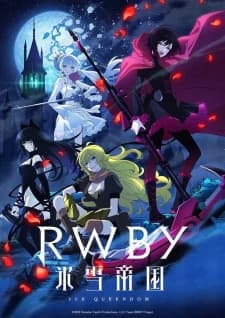Xem Phim RWBY: Hyousetsu Teikoku Vietsub HD Online - Rophim