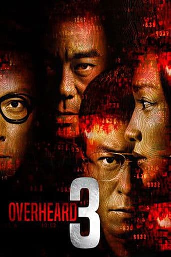 Xem Phim Thiết Thính Phong Vân 3 Vietsub HD Online - Rophim