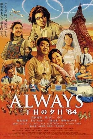 Xem Phim Ánh Hoàng Hôn Trên Con Đường 3 Vietsub HD Online - Rophim